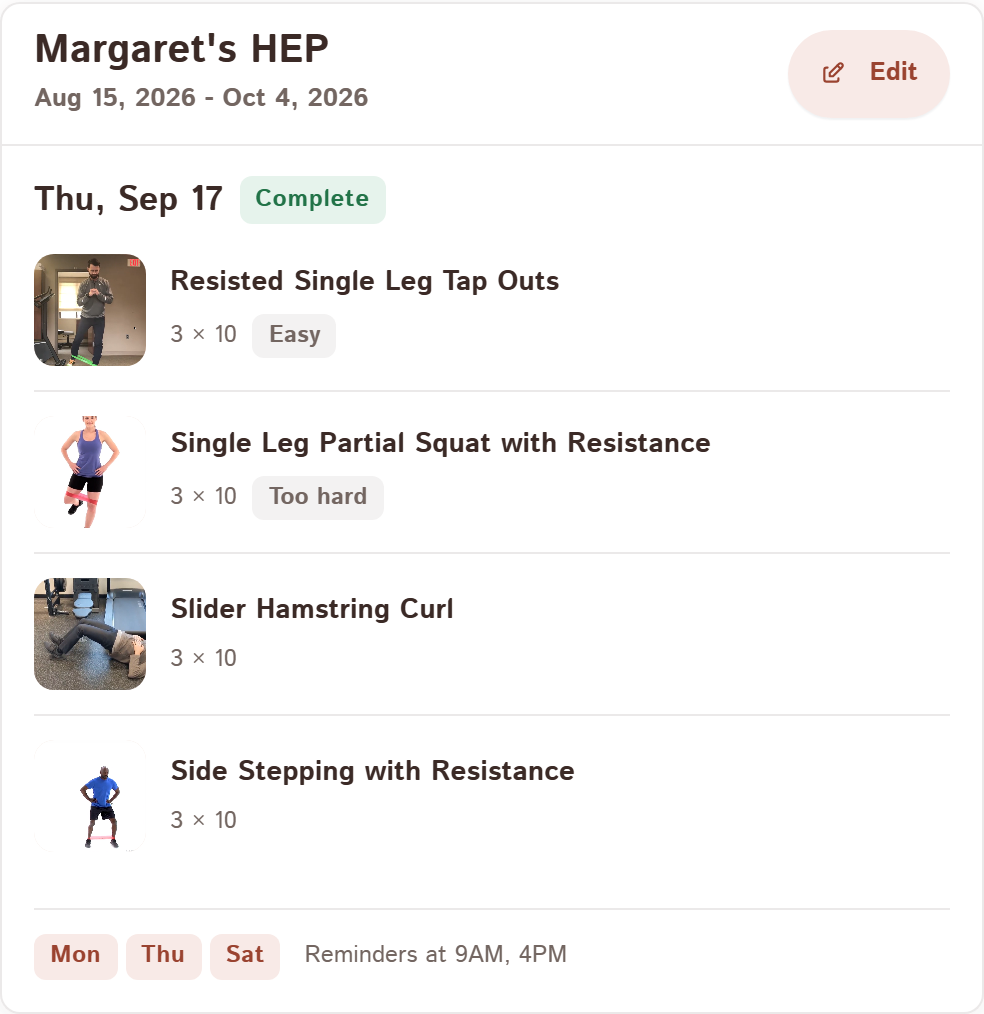 One day of a patient's home exercise program: every exercise with its thumbnail, dose, sets completed, and how hard it felt.